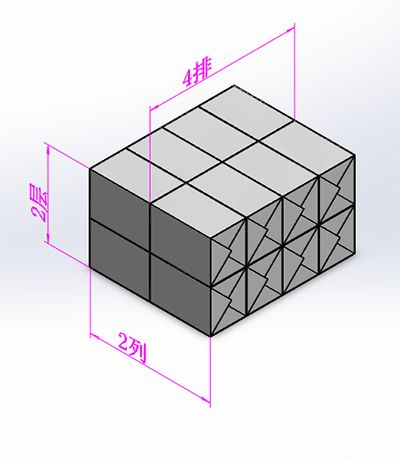 Package configurations are available as follows