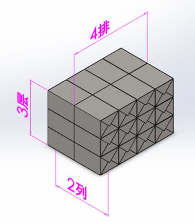 Package configurations are available as follows